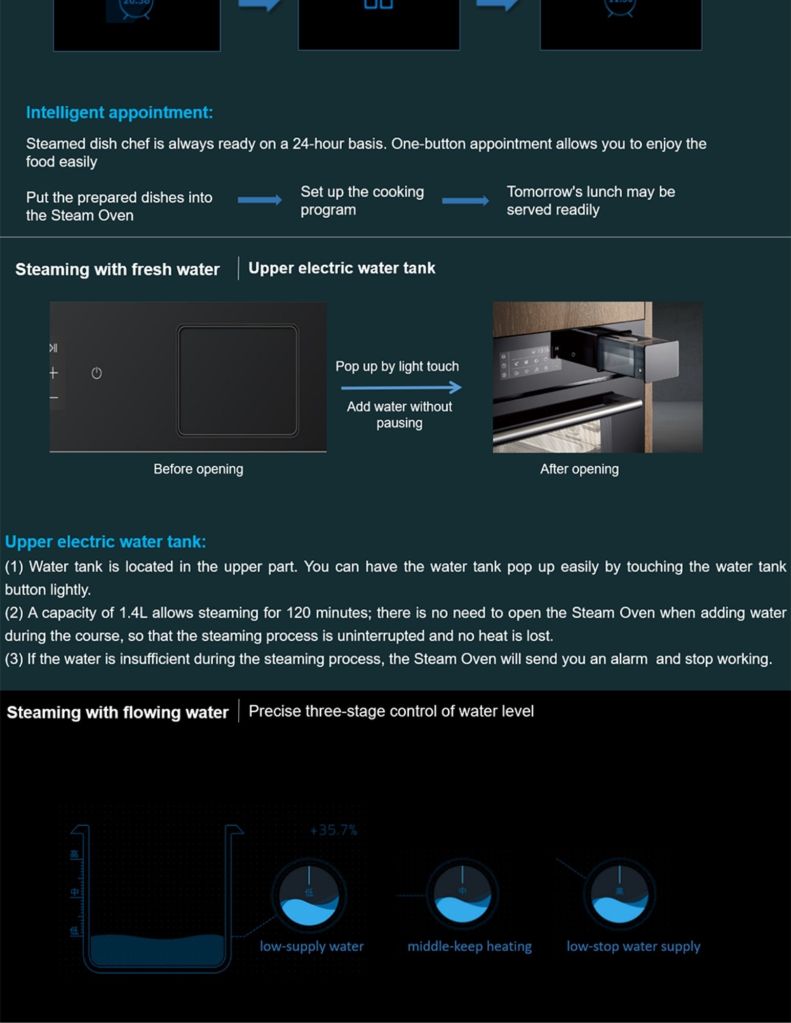 Close up of robam 40L built-in steam oven intelligent appointment & upper electric water tank