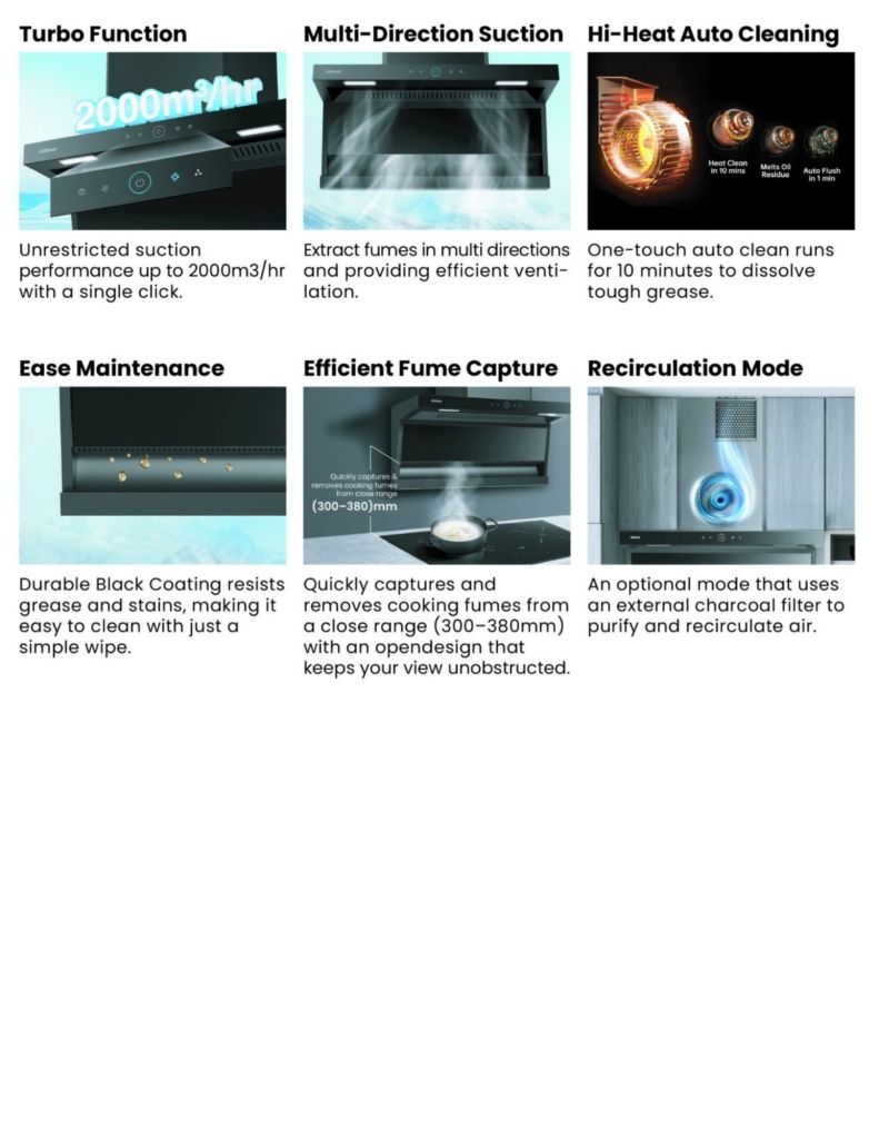 Close up of robam 90cm 7 shape cooker hood turbo fuction, multi direction suction