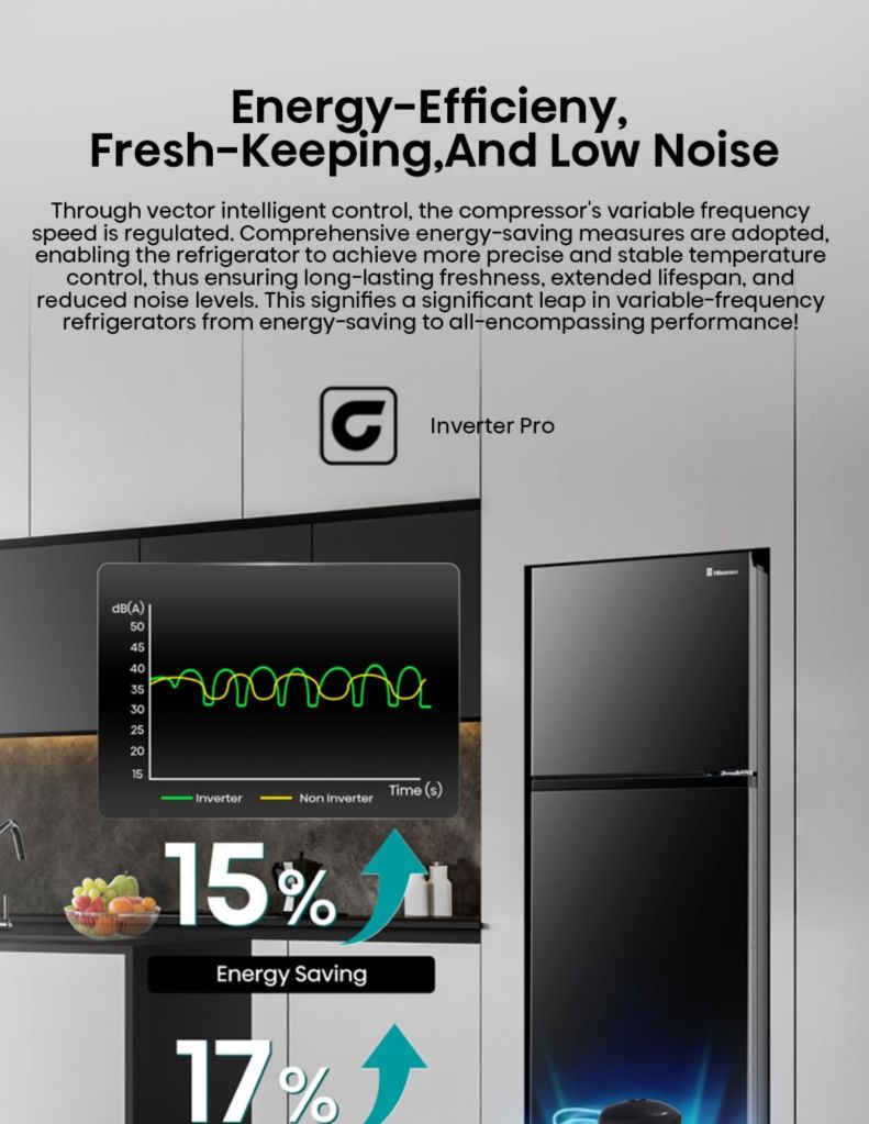Close up of Hisense 500L 2 Door Inverter Refrigerator fresh keeping and low noise