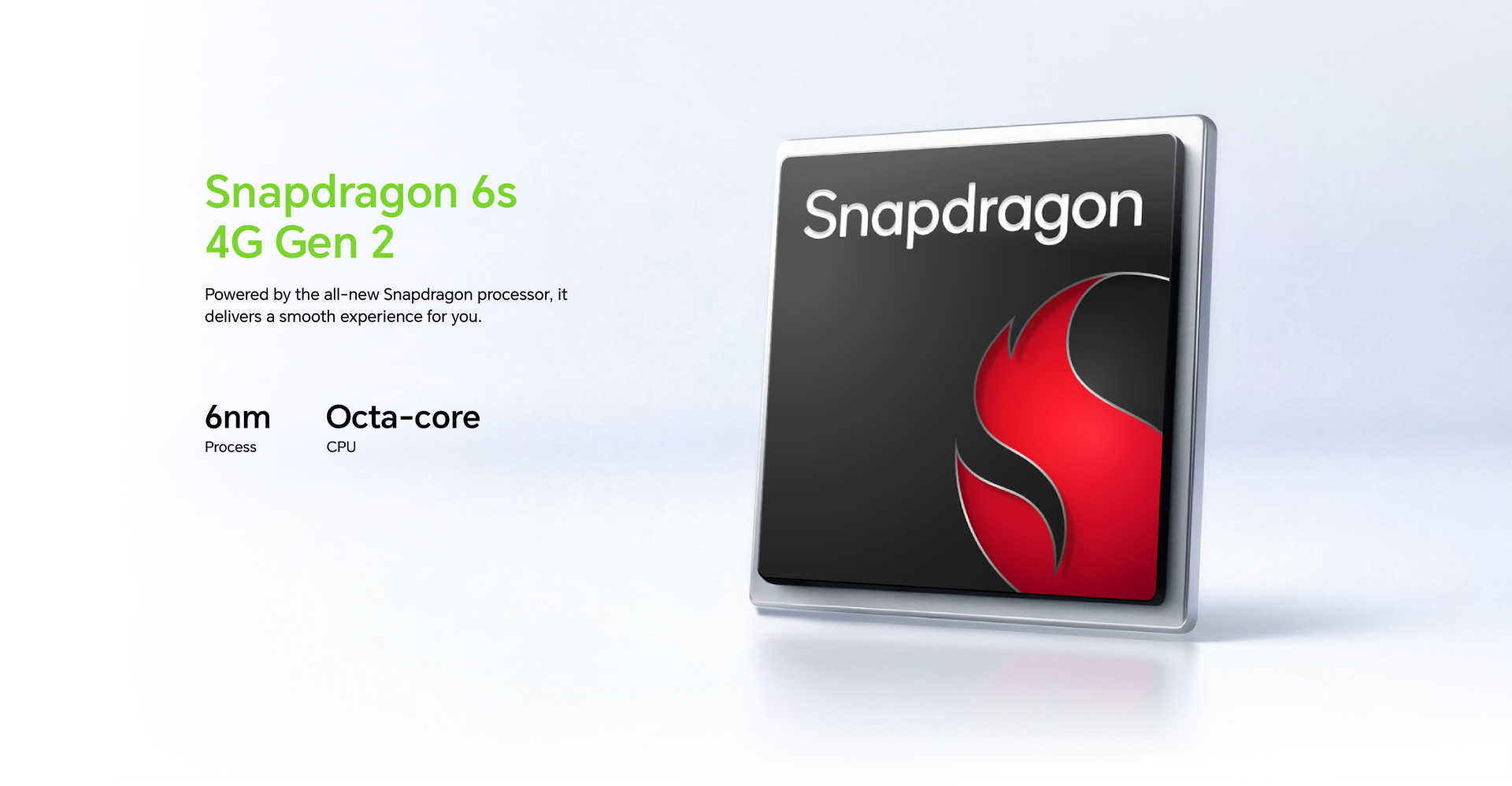 Snapdragon 6s 4G Gen 2 processor with 6nm CPU