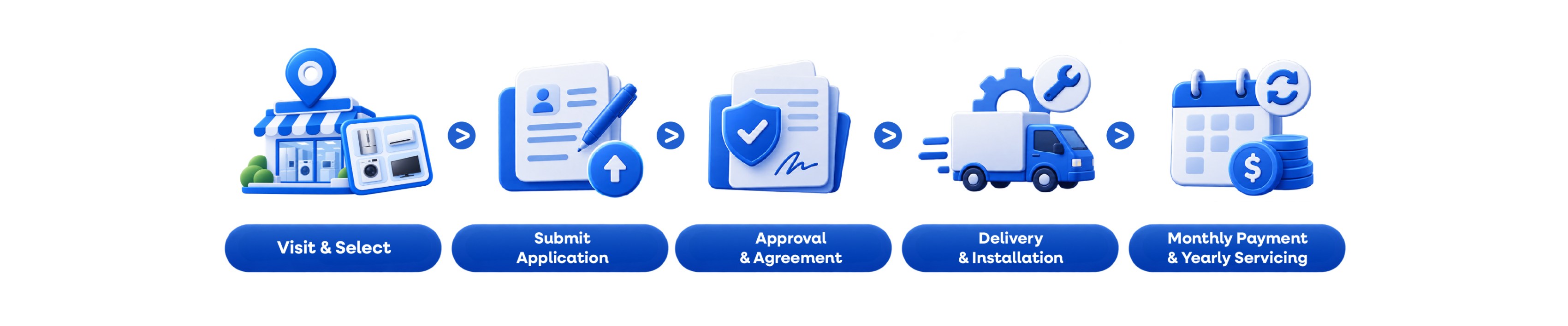 LandingPage-Customer-Journey-Banner-D-3600x750-Journey.jpg